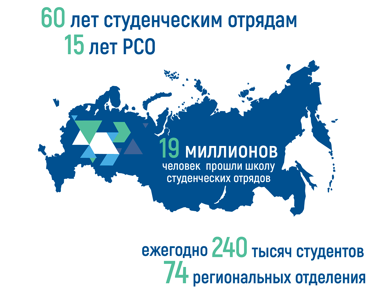 Стань частью “Российских студенческих отрядов”! | Официальный сайт  Кабардино-Балкарского Государственного Университета им. Х.М.  БербековаОфициальный сайт Кабардино-Балкарского Государственного  Университета им. Х.М. Бербекова